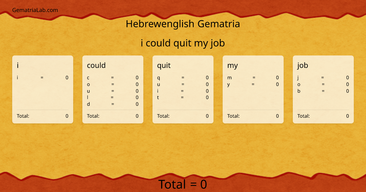 i could quit my job in hebrewenglish Gematria